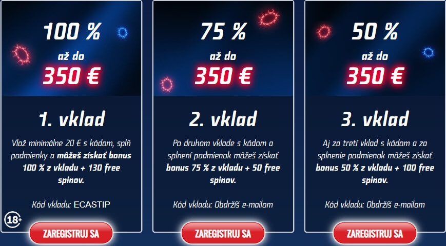 Tipos vstupný bonus až 1050 eur